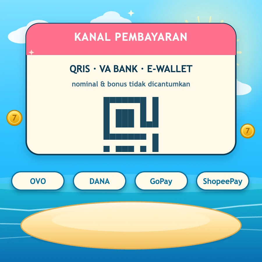 Kartu kanal pembayaran QRIS, VA bank, dan e-wallet OVO, DANA, GoPay, ShopeePay